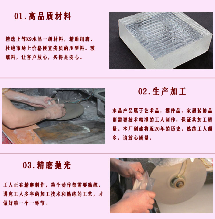 水晶制作流程